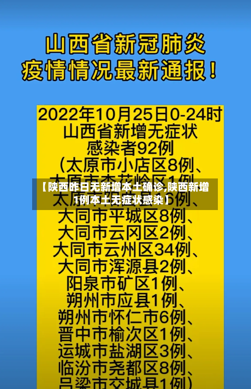 【陕西昨日无新增本土确诊,陕西新增1例本土无症状感染】