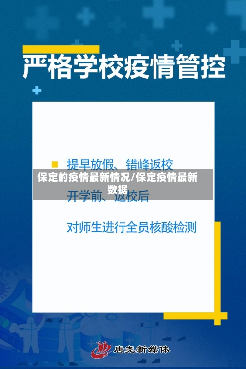 保定的疫情最新情况/保定疫情最新数据-第2张图片