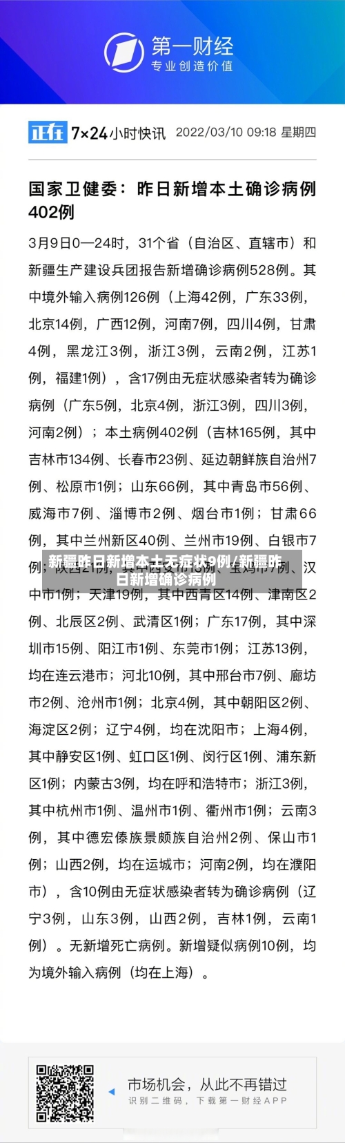 新疆昨日新增本土无症状9例/新疆昨日新增确诊病例