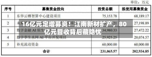 16亿元定增募资！江南新材扩产，80亿元营收背后藏隐忧-第3张图片