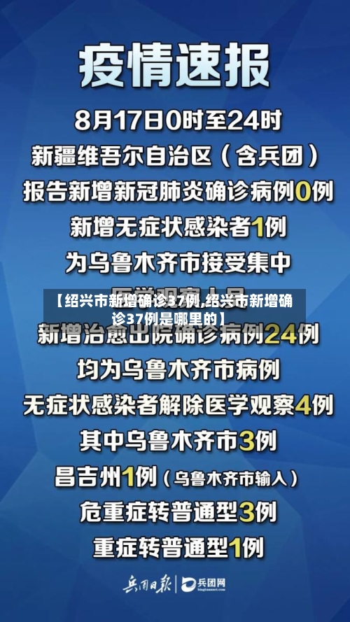 【绍兴市新增确诊37例,绍兴市新增确诊37例是哪里的】-第3张图片