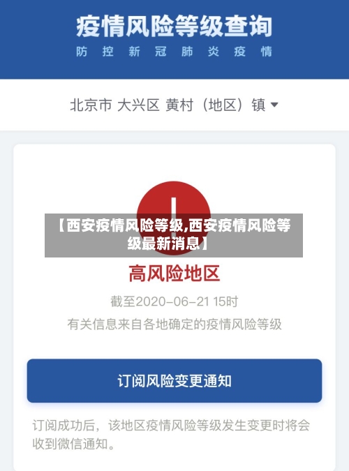 【西安疫情风险等级,西安疫情风险等级最新消息】
