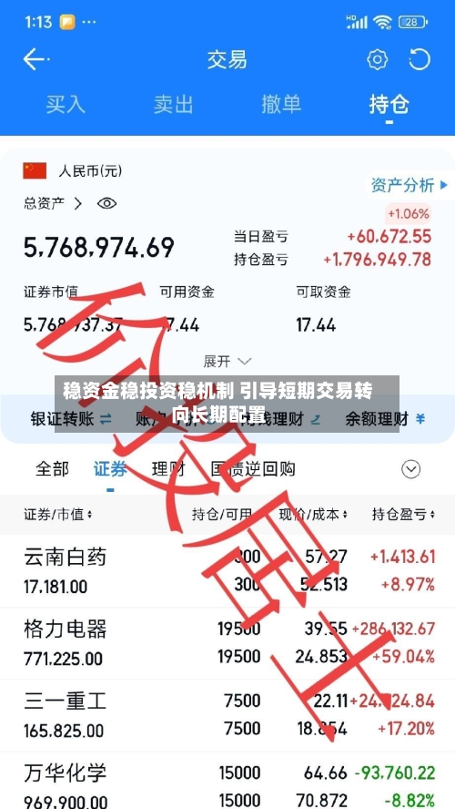 稳资金稳投资稳机制 引导短期交易转向长期配置