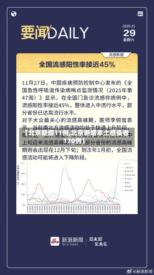 【北京新增11例,北京新增本土感染者170例】-第2张图片