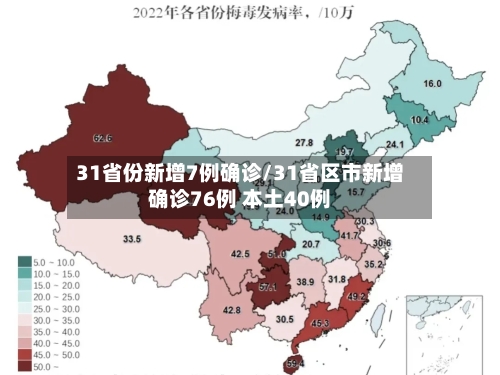 31省份新增7例确诊/31省区市新增确诊76例 本土40例