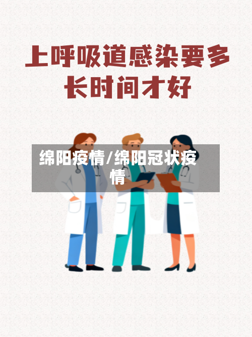 绵阳疫情/绵阳冠状疫情