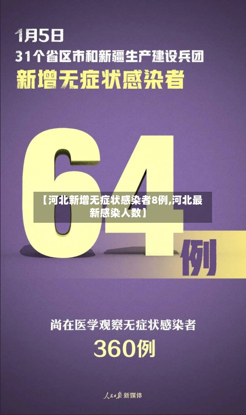 【河北新增无症状感染者8例,河北最新感染人数】