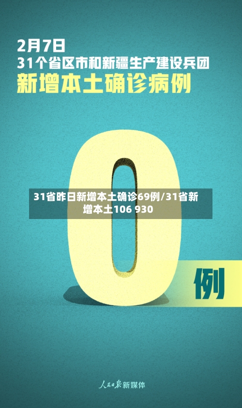 31省昨日新增本土确诊69例/31省新增本土106 930-第2张图片