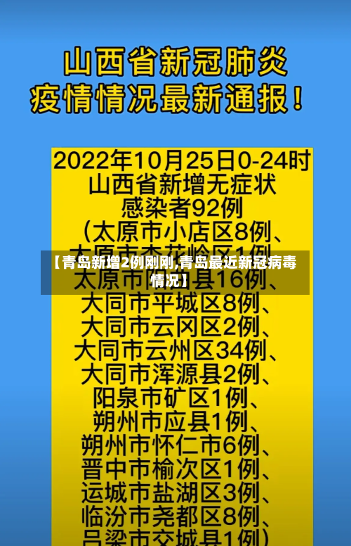 【青岛新增2例刚刚,青岛最近新冠病毒情况】-第2张图片