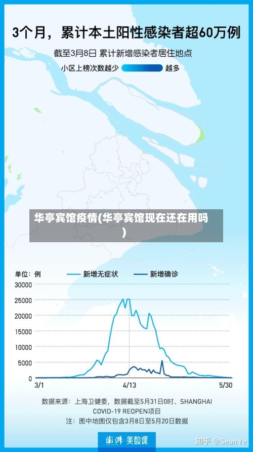 华亭宾馆疫情(华亭宾馆现在还在用吗)