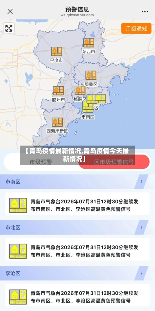 【青岛疫情最新情况,青岛疫情今天最新情况】