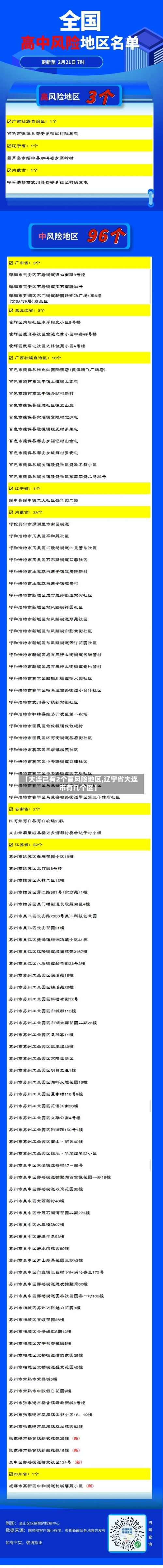 【大连已有2个高风险地区,辽宁省大连市有几个区】