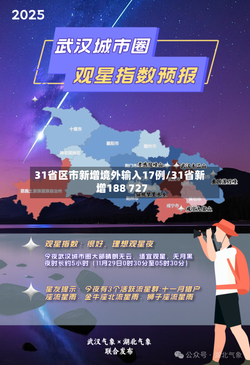31省区市新增境外输入17例/31省新增188 727