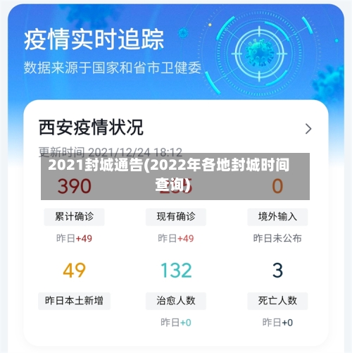 2021封城通告(2022年各地封城时间查询)-第3张图片