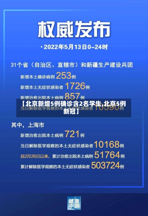 【北京新增5例确诊含2名学生,北京5例新冠】
