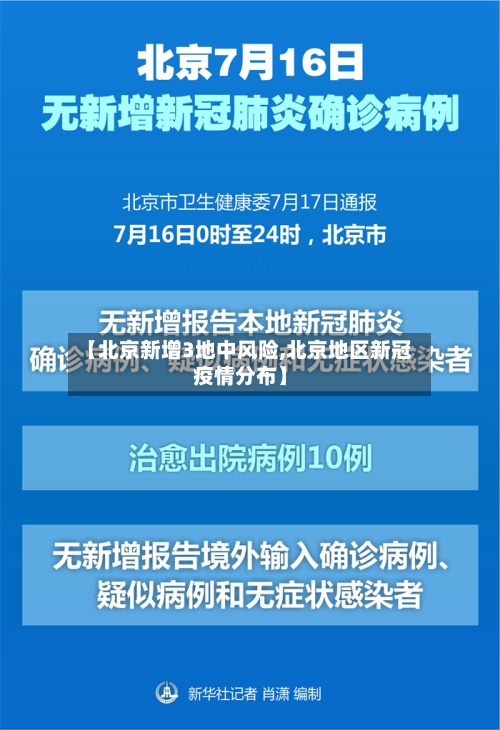 【北京新增3地中风险,北京地区新冠疫情分布】-第2张图片