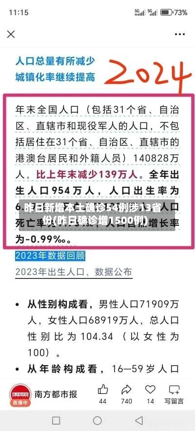 昨日新增本土确诊54例涉13省份(昨日确诊增1500例)