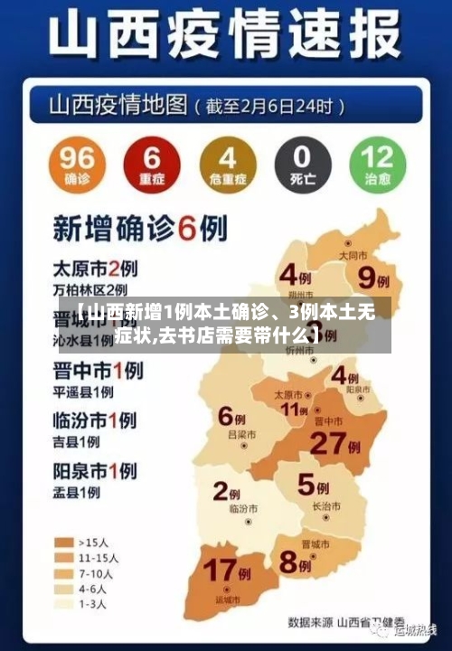 【山西新增1例本土确诊、3例本土无症状,去书店需要带什么】