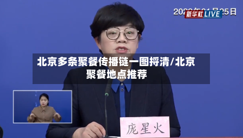 北京多条聚餐传播链一图捋清/北京聚餐地点推荐-第3张图片