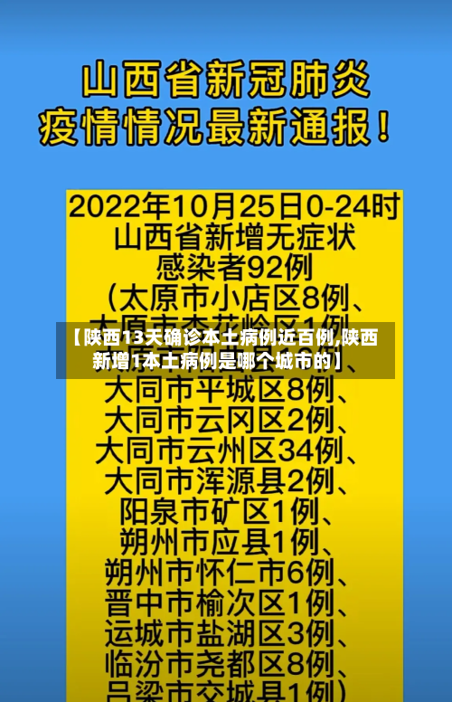 【陕西13天确诊本土病例近百例,陕西新增1本土病例是哪个城市的】-第2张图片
