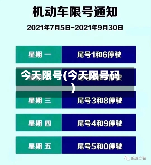 今天限号(今天限号码)-第2张图片