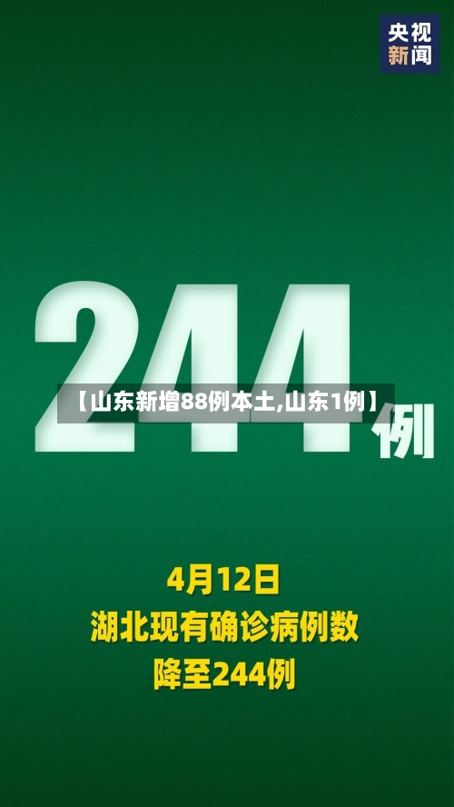 【山东新增88例本土,山东1例】-第2张图片
