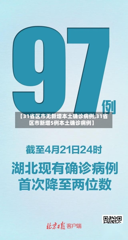 【31省区市无新增本土确诊病例,31省区市新增5例本土确诊病例】