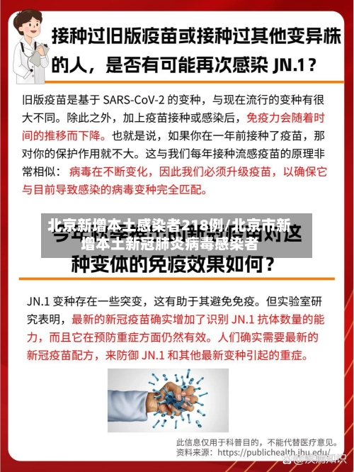 北京新增本土感染者218例/北京市新增本土新冠肺炎病毒感染者-第2张图片
