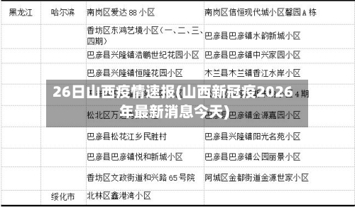 26日山西疫情速报(山西新冠疫2026年最新消息今天)-第2张图片
