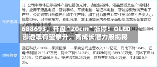 688693，开盘“20cm	”涨停！OLED渗透率有望攀升	，高成长潜力股揭秘-第2张图片