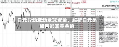日元异动牵动全球资金，解析日元是如何影响黄金的