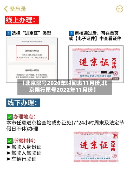 【北京限号2020年时间表11月份,北京限行尾号2022年11月份】-第3张图片