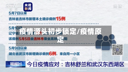 疫情源头初步锁定/疫情原定