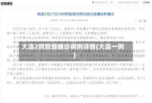 大连2例新增确诊病例详情(大连一例)-第2张图片