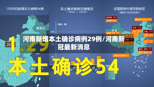 河南新增本土确诊病例29例/河南新冠最新消息-第2张图片