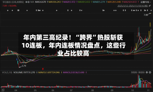 年内第三高纪录！“跨界	”热股斩获10连板	，年内连板情况盘点，这些行业占比较高-第2张图片