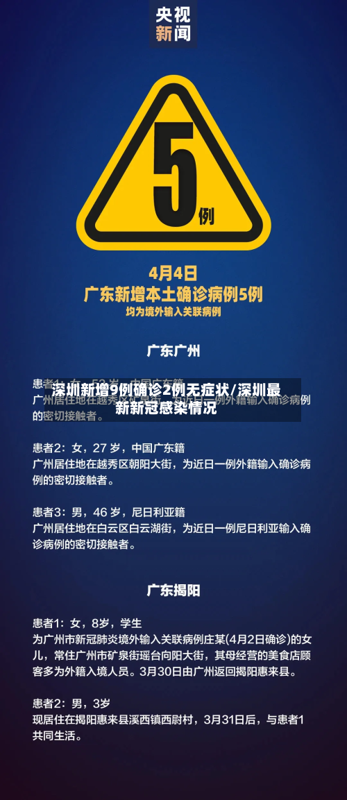深圳新增9例确诊2例无症状/深圳最新新冠感染情况
