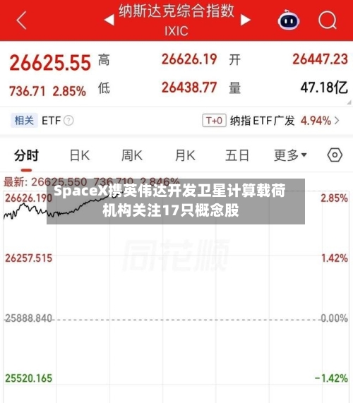 SpaceX携英伟达开发卫星计算载荷 机构关注17只概念股