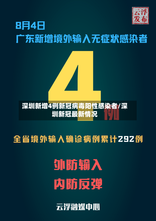 深圳新增4例新冠病毒阳性感染者/深圳新冠最新情况