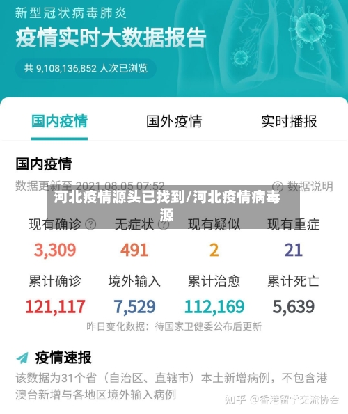河北疫情源头已找到/河北疫情病毒源-第2张图片