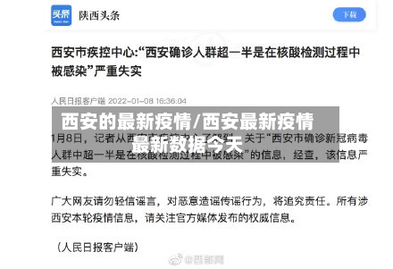 西安的最新疫情/西安最新疫情最新数据今天-第3张图片