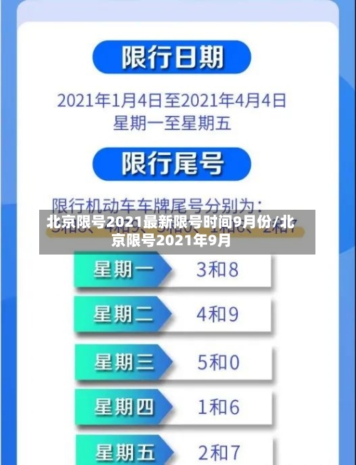 北京限号2021最新限号时间9月份/北京限号2021年9月-第2张图片