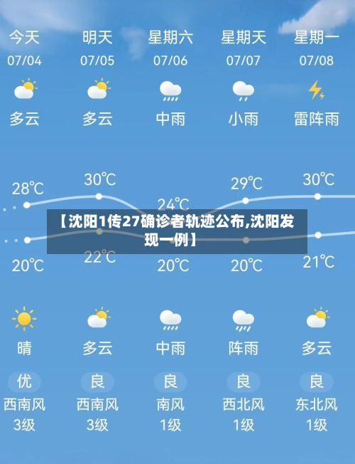 【沈阳1传27确诊者轨迹公布,沈阳发现一例】-第2张图片