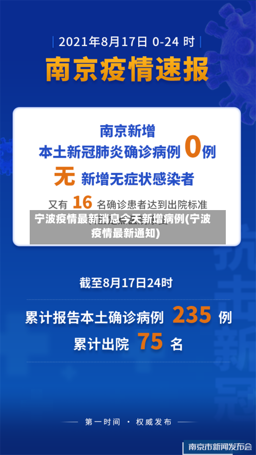 宁波疫情最新消息今天新增病例(宁波疫情最新通知)