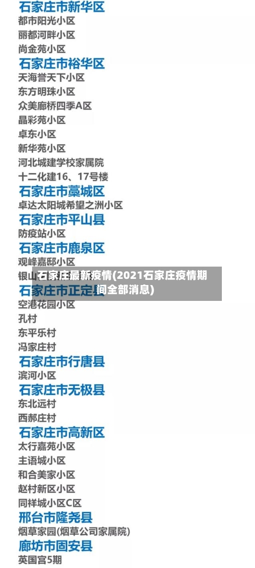 石家庄最新疫情(2021石家庄疫情期间全部消息)-第2张图片