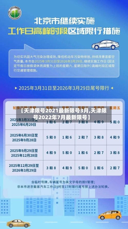 【天津限号2021最新限号3月,天津限号2022年7月最新限号】