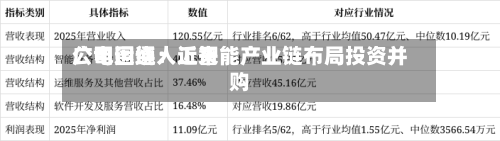 广电运通：近来公司围绕人工智能产业链布局投资并购-第2张图片