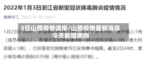 3日山西疫情速报/山西疫情最新消息今天新增病例