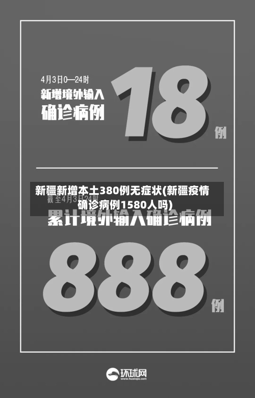 新疆新增本土380例无症状(新疆疫情确诊病例1580人吗)