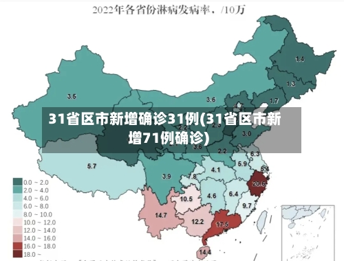 31省区市新增确诊31例(31省区市新增71例确诊)